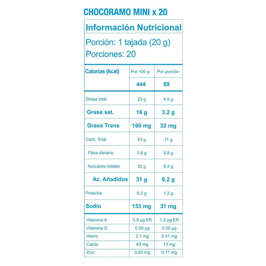Chocoramo Mini Choco Cake 20 Pack - JETa Imports®