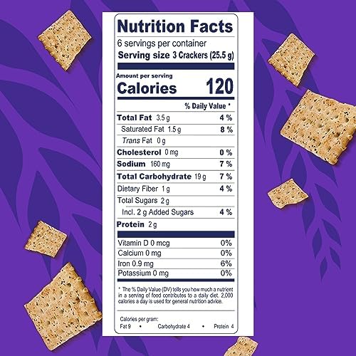 Colombina Crackers Crakeñas (crakenas), Multigrain with Quinoa, 5.4 Oz - JETa Imports®