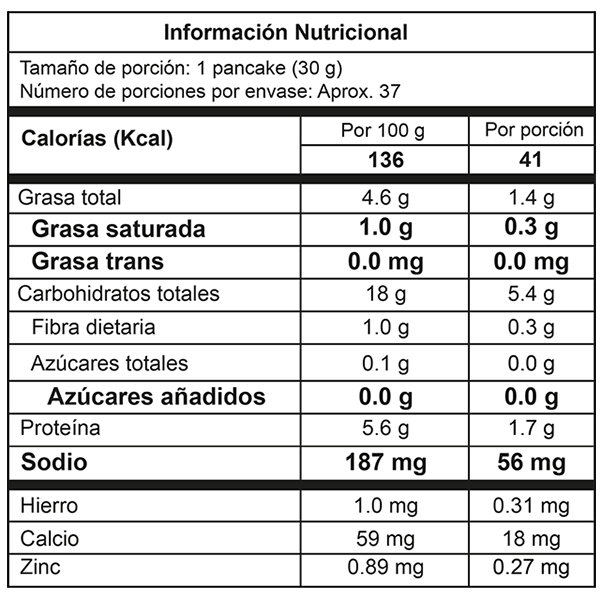 Tosh, Oatmeal & Rice Pancake Mix, No added Sugar, High in Fiber and Protein, 10.5 Ounce, Pack of 1. - JETa Imports®