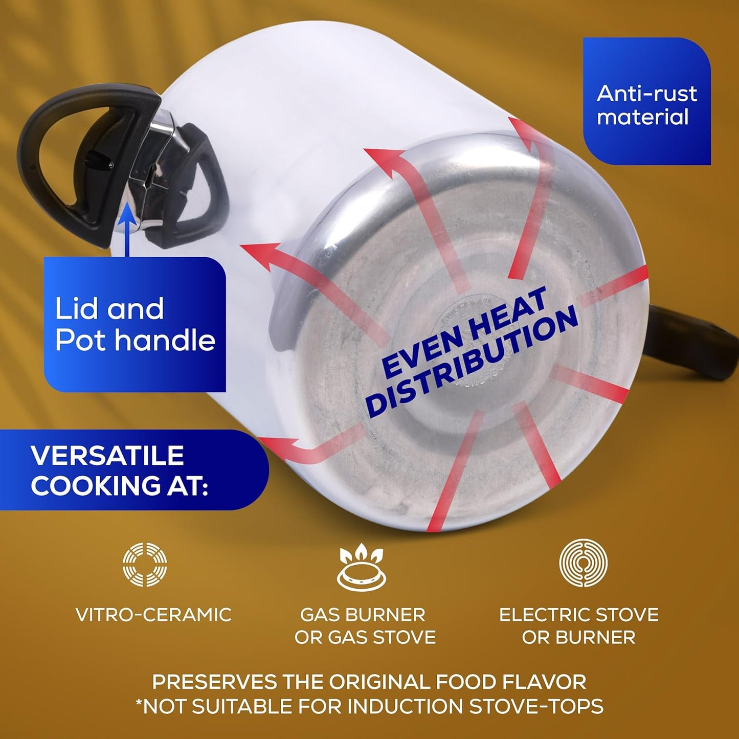 Universal Ultra Pressure Cooker 6.3 Quart (6 Liter) – Aluminum Pressure Pot with 6 Safety Systems – Even Heat Distribution - JETa Imports®