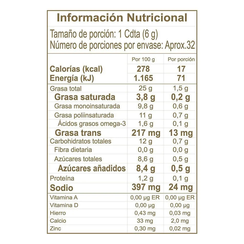 La Constancia Salsa Rosada 190g (6.7 oz) Doypack – Colombian Pink Sauce – Creamy Ketchup & Mayo Blend – Imported from Colombia