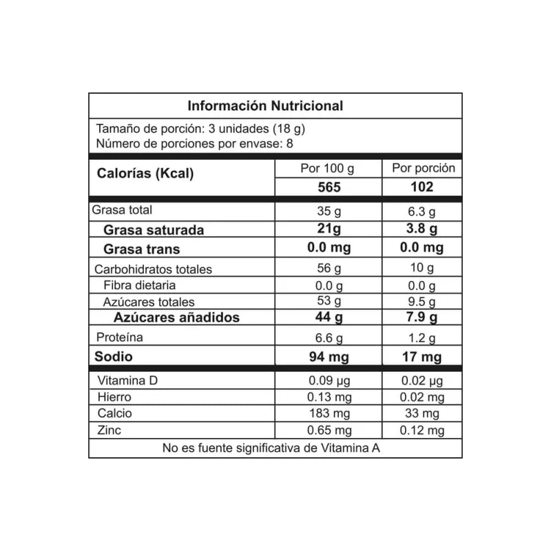 Jet Mini Bar Chocolatina Jet Mini – Assorted Flavors – 24 Pack (144g / 5.08 oz ...
