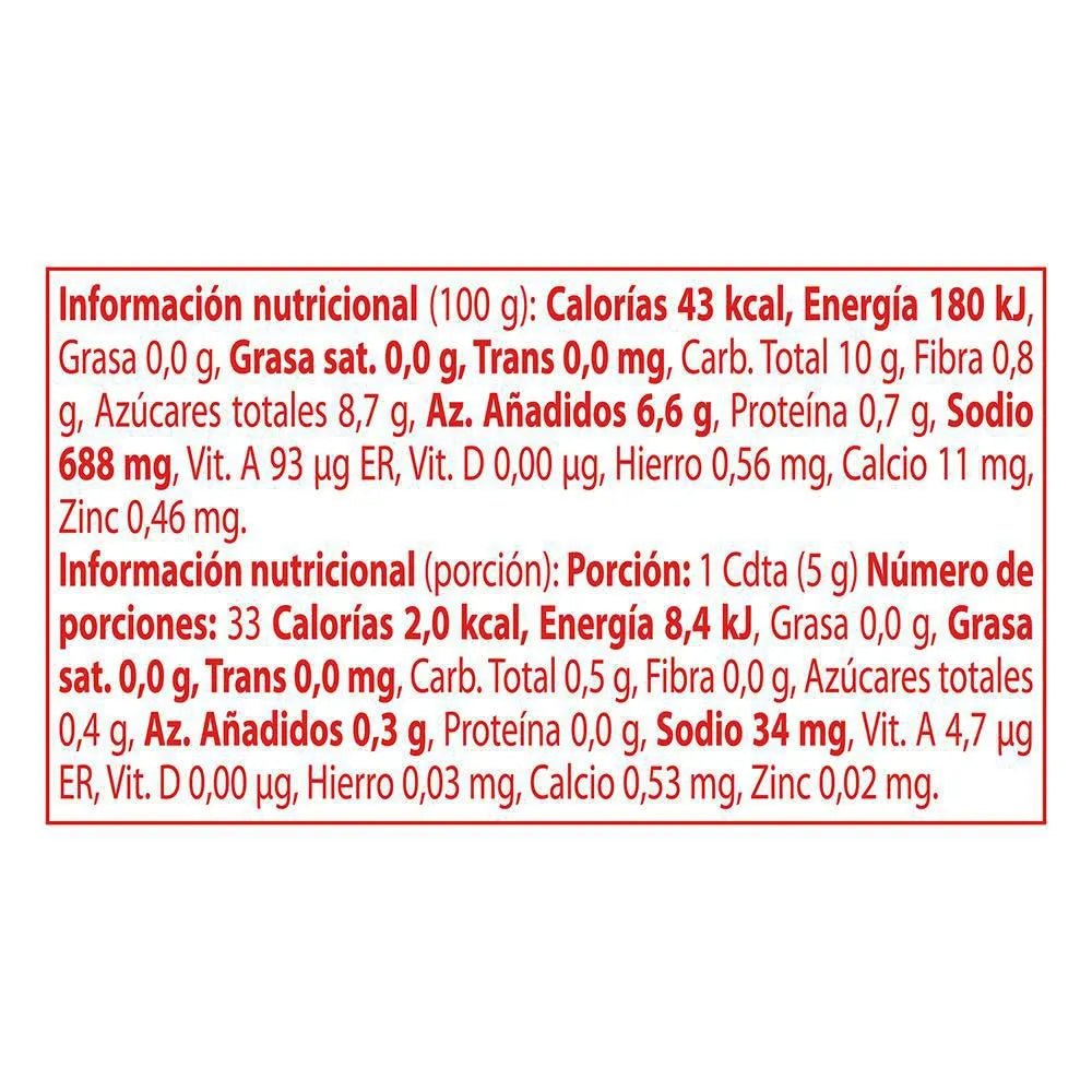 La Constancia Ají Picante Hot Sauce 165g (5.82 oz) – Colombian Spicy Pepper Sauce – Imported from Colombia - JETa Imports®